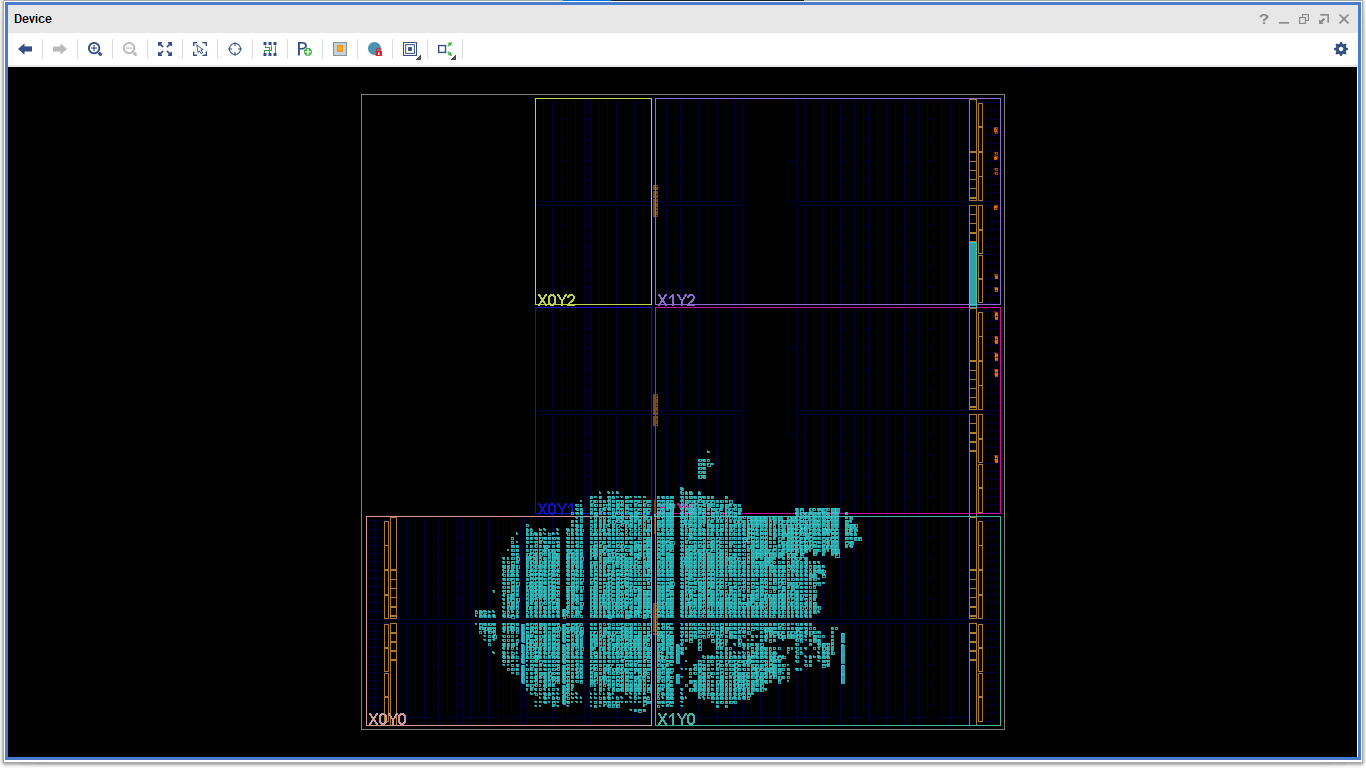 Vivado device view for the implemented SoC