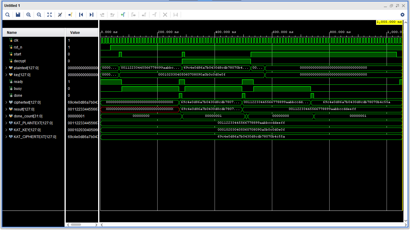 AES-128 simulation waveform