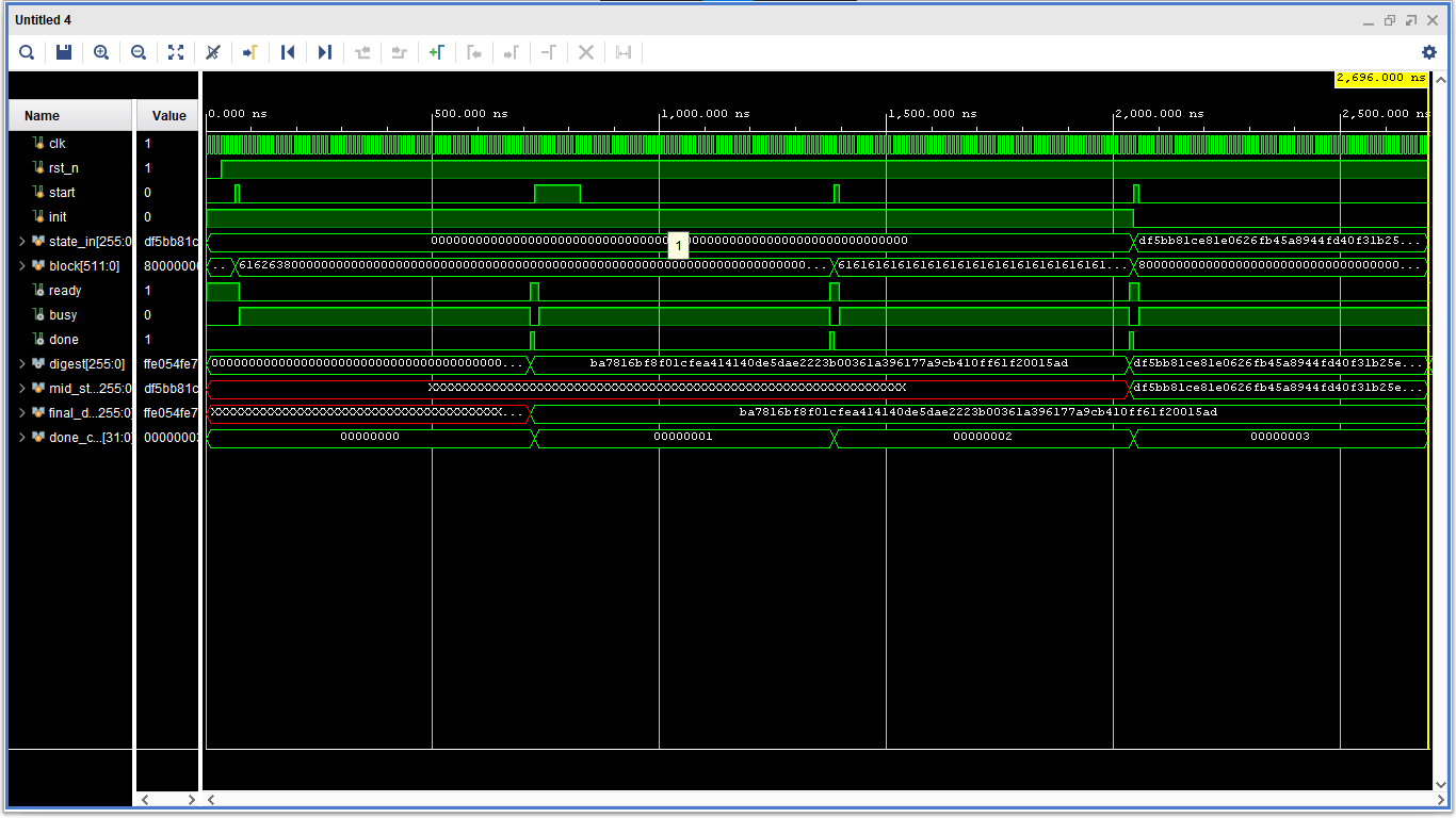 SHA-256 simulation waveform